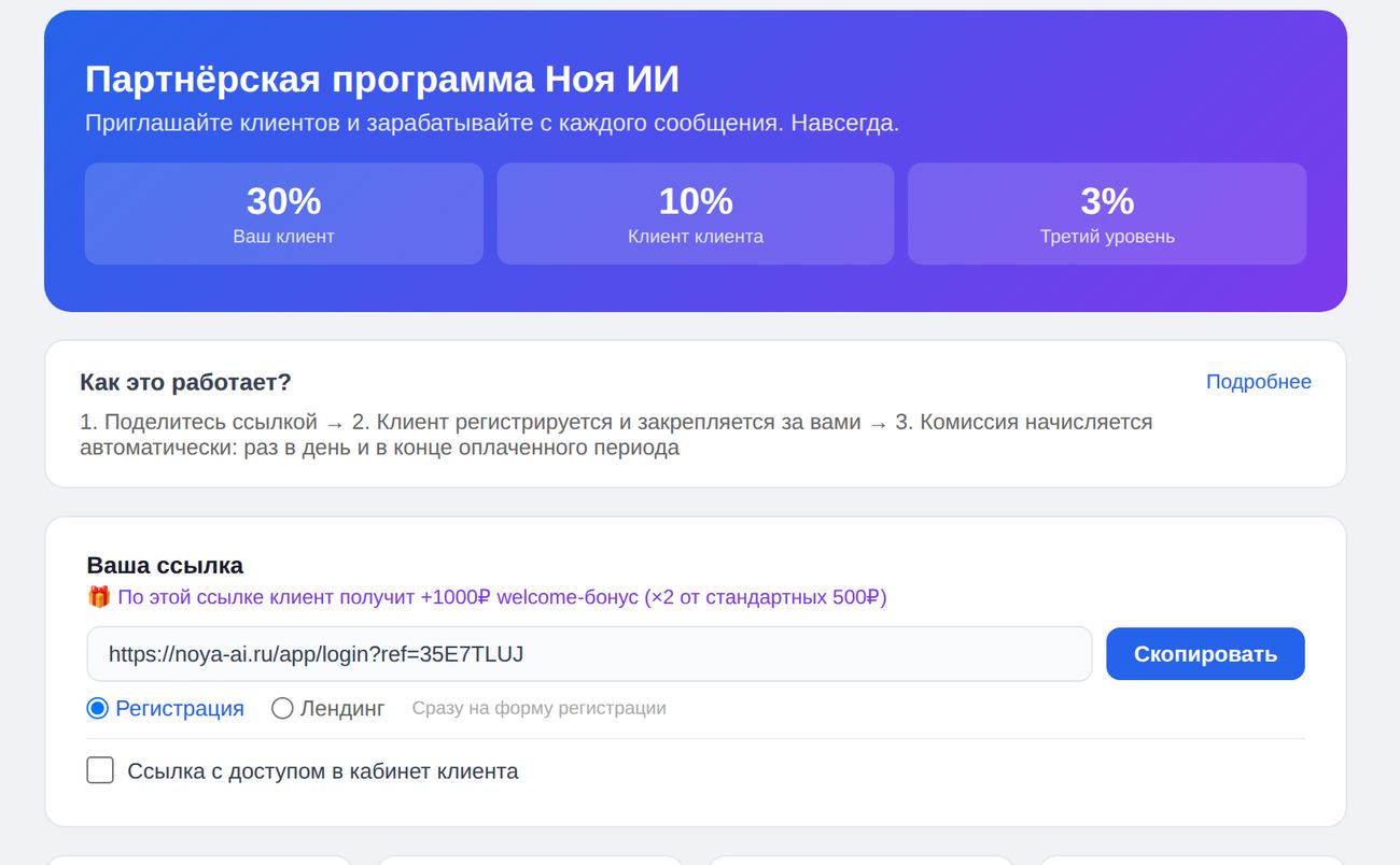 Партнёрский кабинет: уровни и ссылка